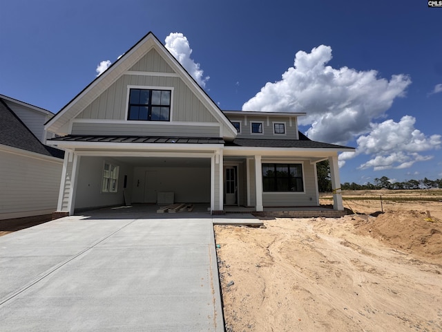 2037 Fairway Vw, Blythewood, SC 29016