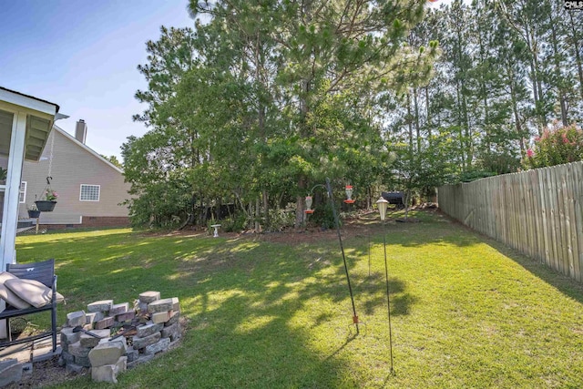 316 Founders Ridge Rd, Columbia, SC 29229 - view of fenced backyard