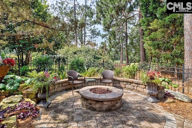426 Turkey Point Cir, Columbia, SC 29223 - fenced backyard featuring an outdoor fire pit and a patio