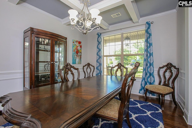 576 Maple Valley Loop, Blythewood, SC 29016 - dining area with a chandelier, coffered ceiling, dark wood-type flooring, ornamental molding, and beamed ceiling