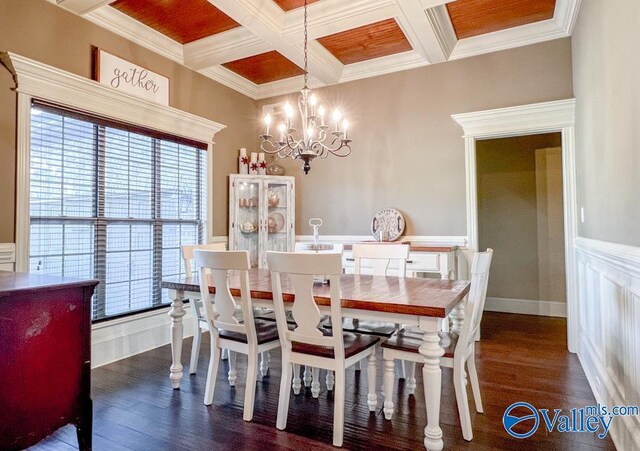 dining room featuring beam ceiling, an inviting chandelier, dark hardwood / wood-style floors, coffered ceiling, and ornamental molding