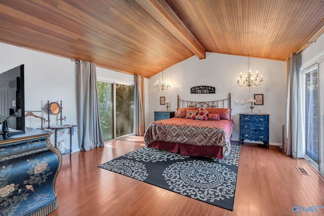 411 Darby Ave, Sheffield, AL 35660 - bedroom featuring visible vents, a chandelier, hardwood / wood-style floors, vaulted ceiling with beams, and wooden ceiling