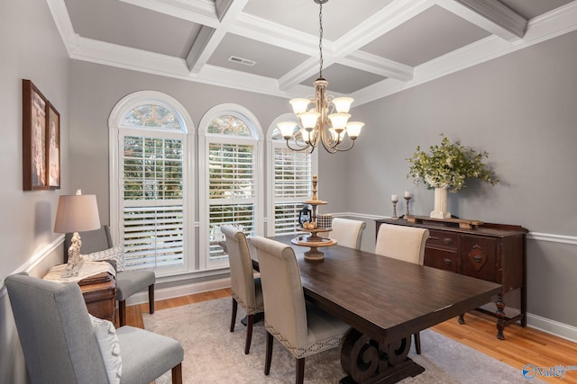 dining space with beam ceiling, light wood finished floors, coffered ceiling, and a notable chandelier