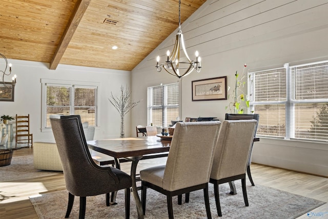 dining room with a wealth of natural light, wooden ceiling, and a notable chandelier