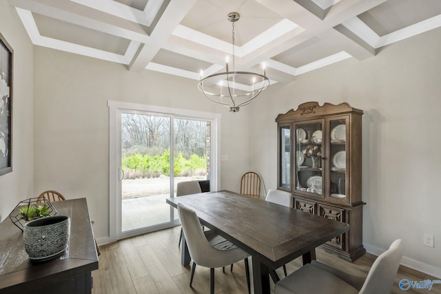 dining room with baseboards, coffered ceiling, beamed ceiling, light wood-type flooring, and a chandelier