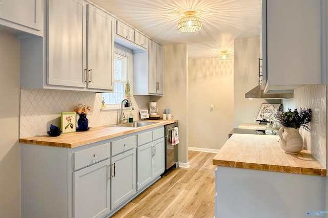 kitchen with light wood-type flooring, a sink, backsplash, wooden counters, and dishwasher