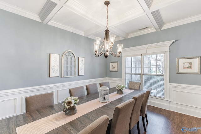 108 NW Rockhaven Dr, Madison, AL 35757 - dining space with coffered ceiling, beamed ceiling, a chandelier, wood finished floors, and a wainscoted wall