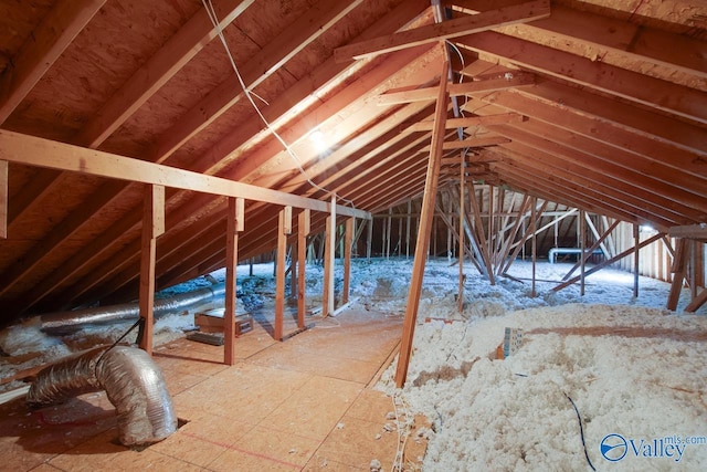 view of unfinished attic