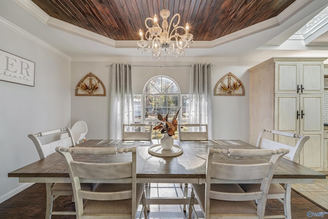 dining room featuring dark hardwood / wood-style floors, ornamental molding, wood ceiling, and a tray ceiling