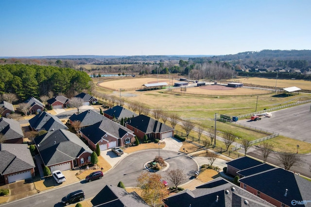 bird's eye view