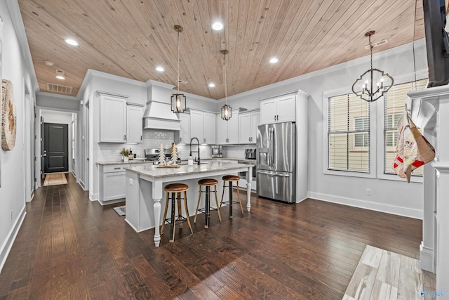 kitchen featuring appliances with stainless steel finishes, a kitchen island with sink, wooden ceiling, and decorative light fixtures