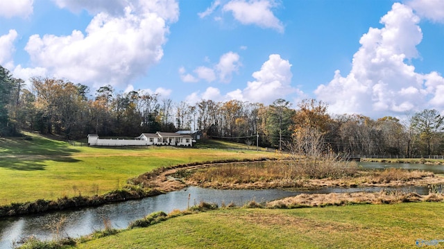 property view of water