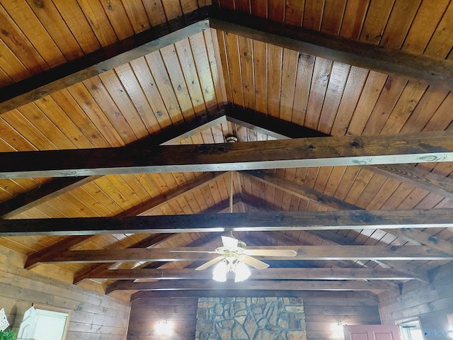 interior details with wooden ceiling, beam ceiling, and wood walls