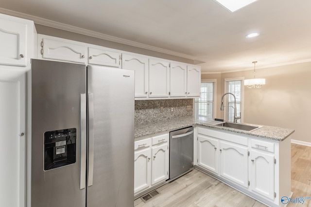 kitchen with appliances with stainless steel finishes, white cabinetry, a sink, and a peninsula