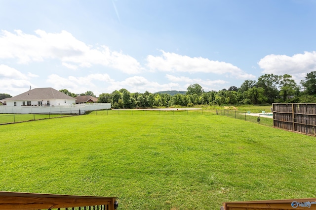 1465 Marshall Way, Southside, AL 35907 - view of yard with a rural view