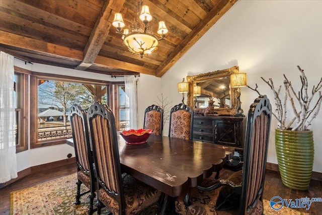 dining space with vaulted ceiling with beams, dark wood-style floors, wood ceiling, and baseboards