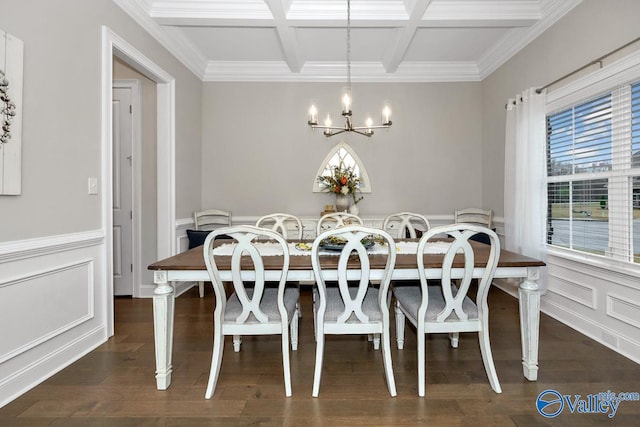 dining room with a notable chandelier, dark hardwood / wood-style flooring, ornamental molding, beam ceiling, and coffered ceiling