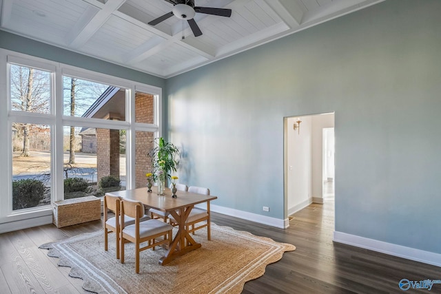 dining space with wood finished floors, baseboards, coffered ceiling, and ceiling fan