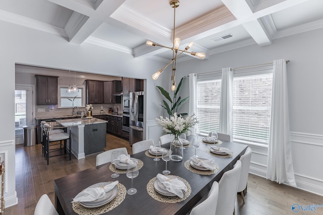 dining area featuring coffered ceiling, beam ceiling, dark wood-type flooring, and sink