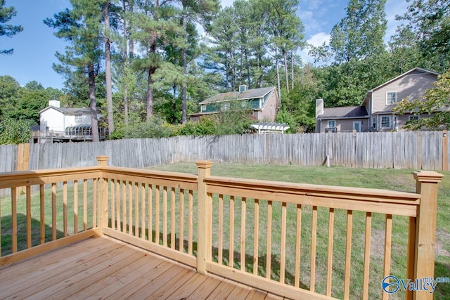 wooden deck with a fenced backyard and a lawn