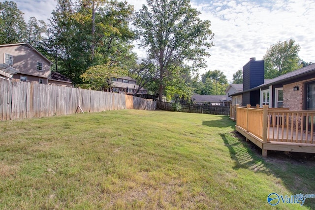 view of yard featuring a fenced backyard and a wooden deck