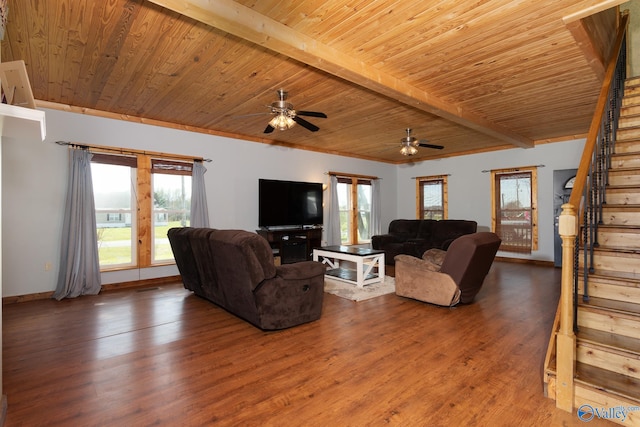 living room featuring wood ceiling, beam ceiling, hardwood / wood-style flooring, and ceiling fan