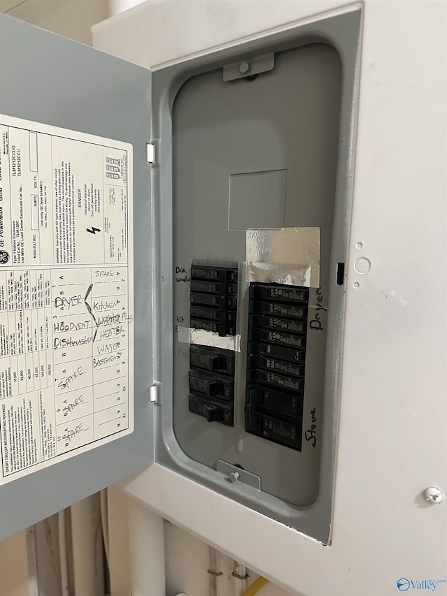 utility room with electric panel