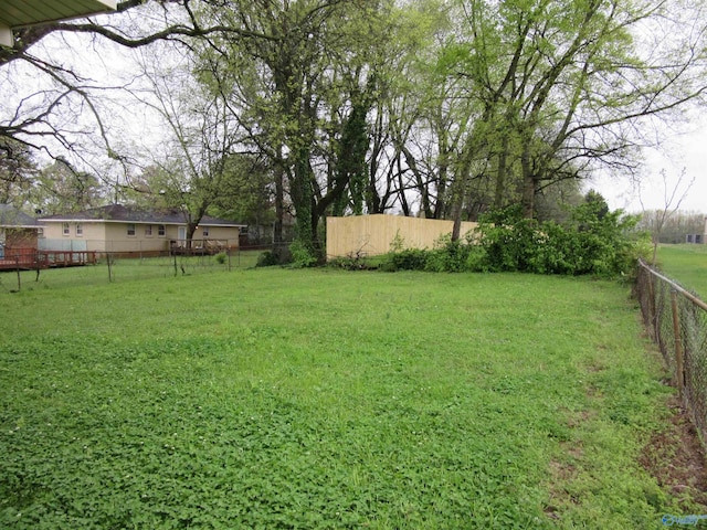 3201 Holmes Ave, Huntsville, AL 35816 - view of fenced backyard