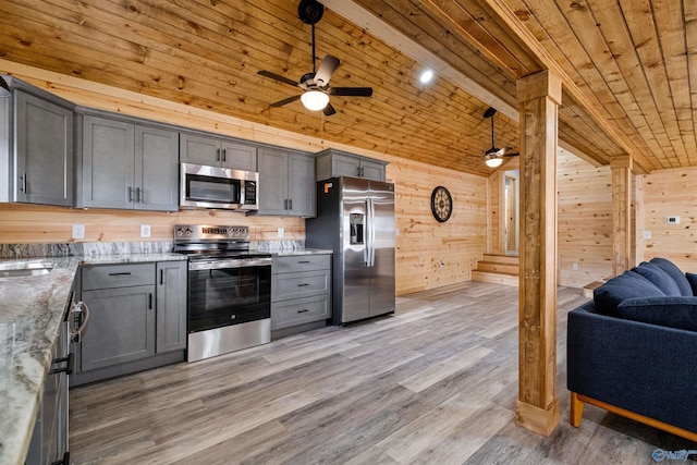 kitchen featuring wood ceiling, appliances with stainless steel finishes, wooden walls, a ceiling fan, and gray cabinets