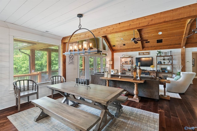 511 Pine Island Cir, Scottsboro, AL 35769 - dining room with wood ceiling, ceiling fan, wood-type flooring, and wooden walls