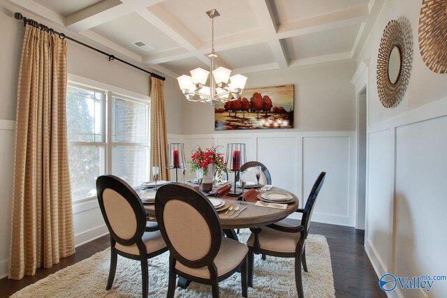 dining room with beamed ceiling, a notable chandelier, coffered ceiling, and dark wood-type flooring