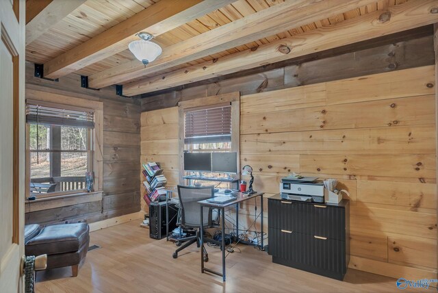 office space with wooden walls, wood finished floors, beam ceiling, and wooden ceiling