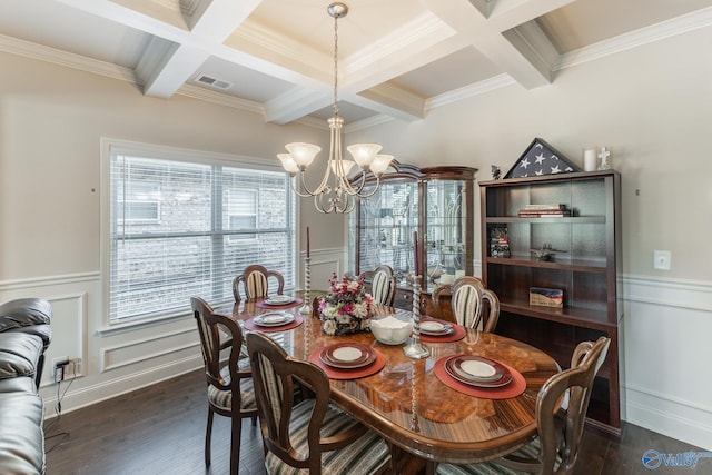 dining room featuring beam ceiling, coffered ceiling, dark hardwood / wood-style floors, and a chandelier