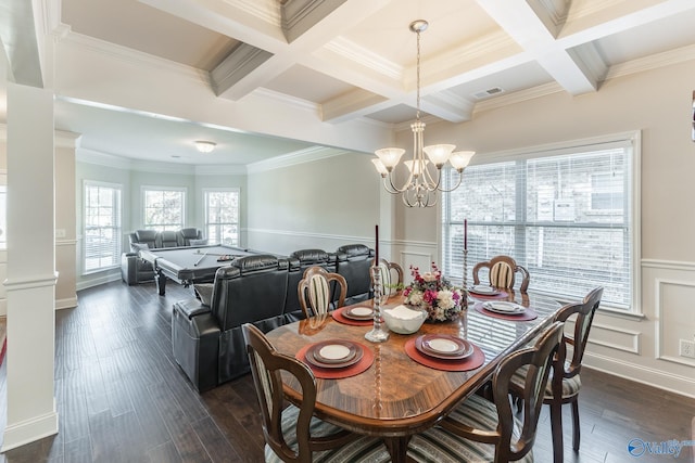 dining space with dark wood-type flooring, coffered ceiling, beam ceiling, and a chandelier