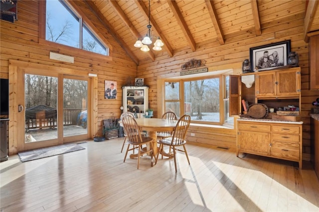 dining room with high vaulted ceiling, wood walls, beamed ceiling, a notable chandelier, and wooden ceiling