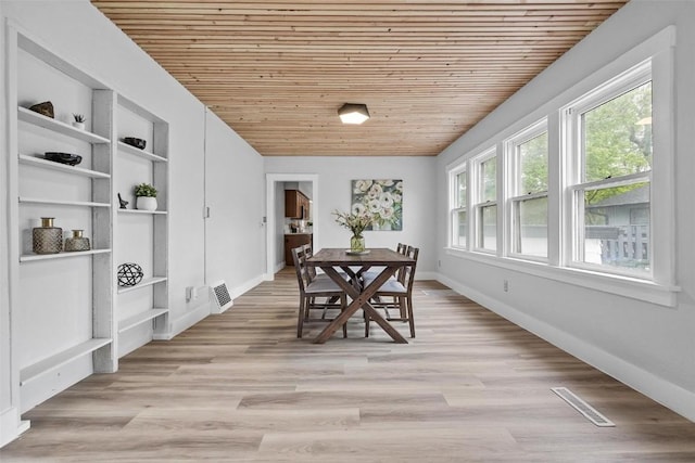 dining room with wood ceiling, light hardwood / wood-style floors, and built in features