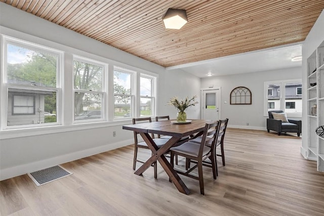 dining space with wooden ceiling and light hardwood / wood-style flooring