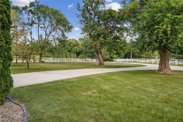 surrounding community featuring fence and a lawn