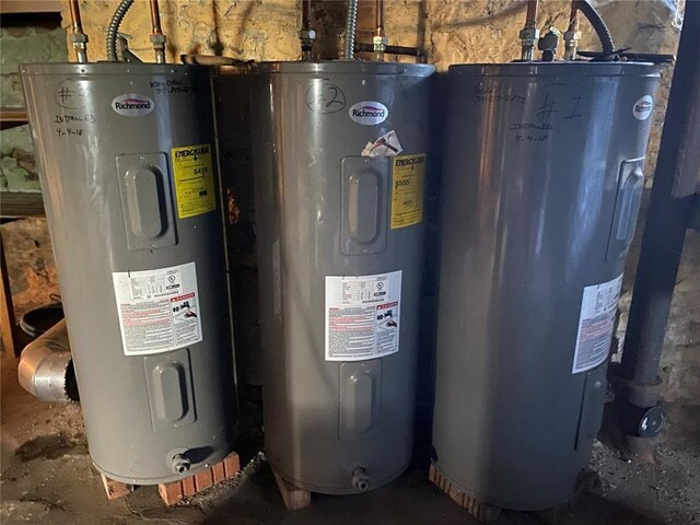 1416/1418 3rd Ave SE, Cedar Rapids, IA 52403 - utility room with water heater