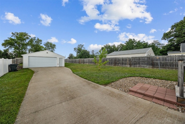 2816 Fruitland Blvd SW, Cedar Rapids, IA 52404 - fenced backyard featuring a garage and an outbuilding