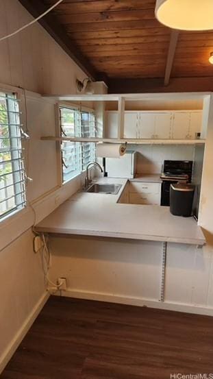 kitchen featuring white cabinets, sink, beam ceiling, dark hardwood / wood-style flooring, and wood ceiling