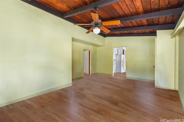 unfurnished room featuring vaulted ceiling with beams, wood-type flooring, and wooden ceiling