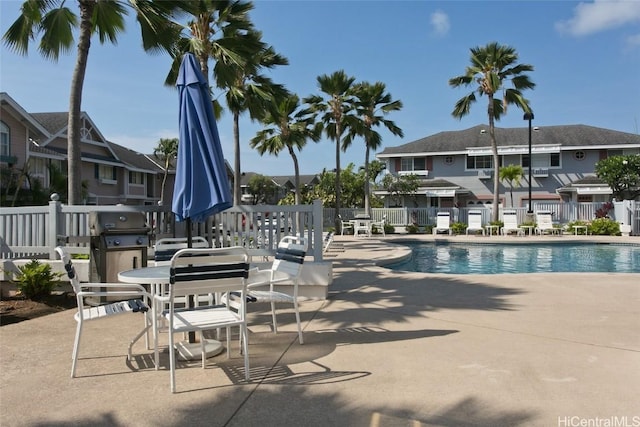 view of pool featuring a patio