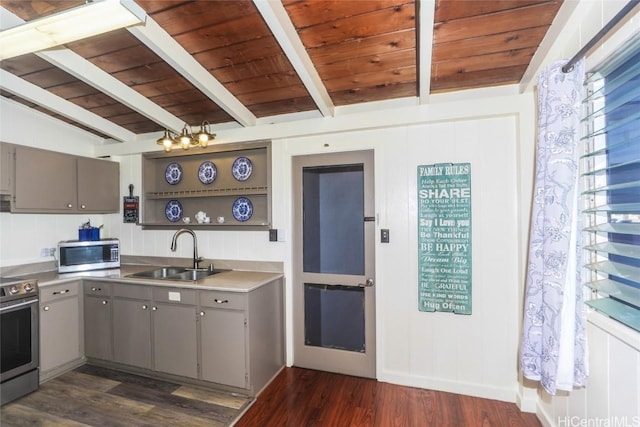 kitchen with sink, stainless steel appliances, wooden ceiling, and gray cabinetry