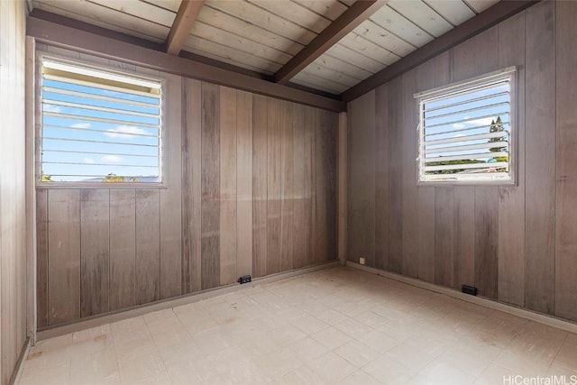 empty room featuring vaulted ceiling with beams, wood ceiling, and wood walls