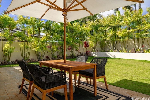 view of patio / terrace featuring a fenced backyard and outdoor dining area