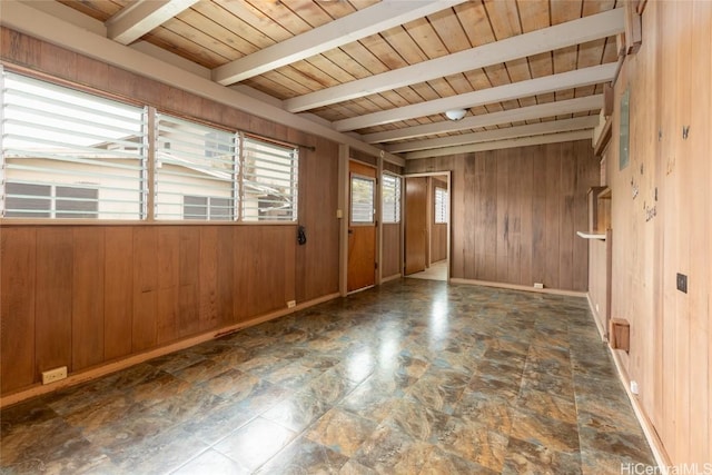 spare room featuring wood ceiling, wooden walls, baseboards, and beamed ceiling