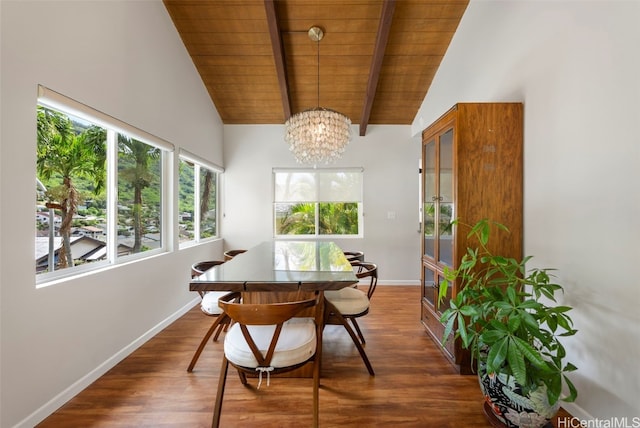 dining area featuring beamed ceiling, baseboards, wood finished floors, and wooden ceiling