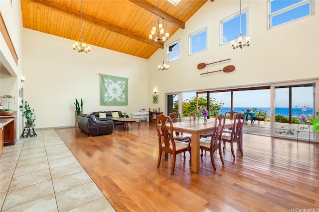 84-1369 Maunaolu St, Waianae, HI 96792 - dining room featuring a chandelier, high vaulted ceiling, a wooden ceiling with exposed beams, and light wood-type flooring