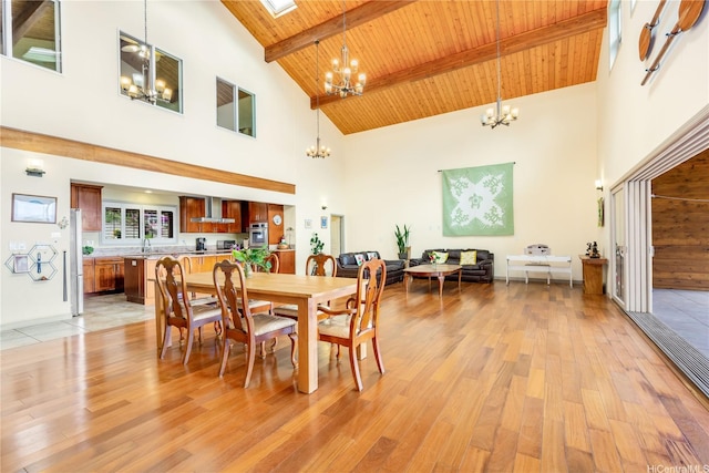84-1369 Maunaolu St, Waianae, HI 96792 - dining space with a chandelier, high vaulted ceiling, light wood finished floors, and a wooden ceiling with exposed beams